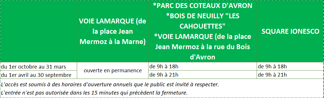 Horaires ouverture parc