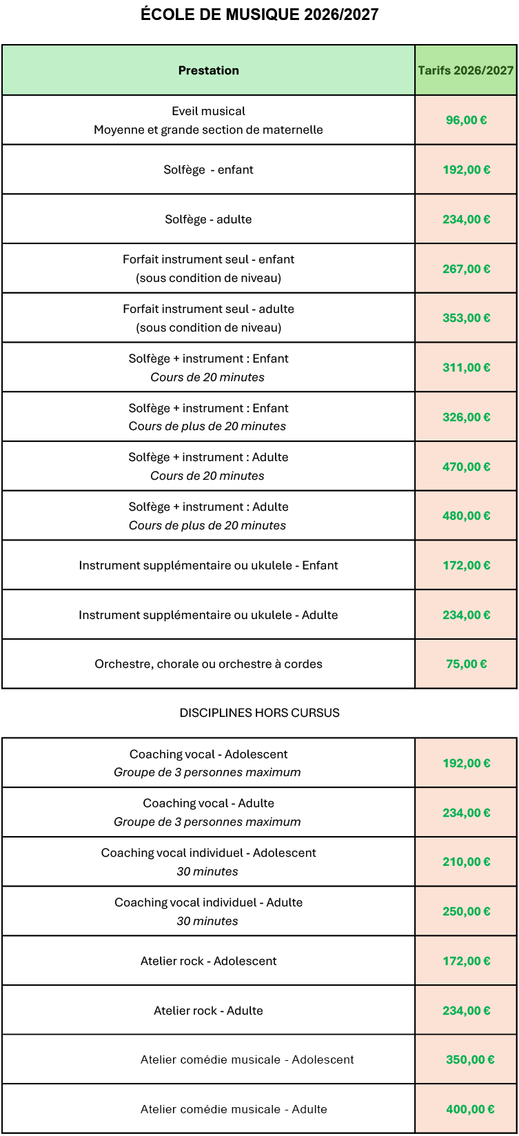 tableau ecole de musique