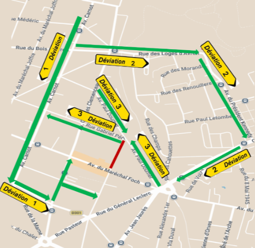 phase03 travaux