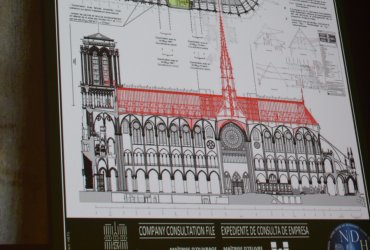 CINÉ-DÉBAT : NOTRE DAME BRÛLE