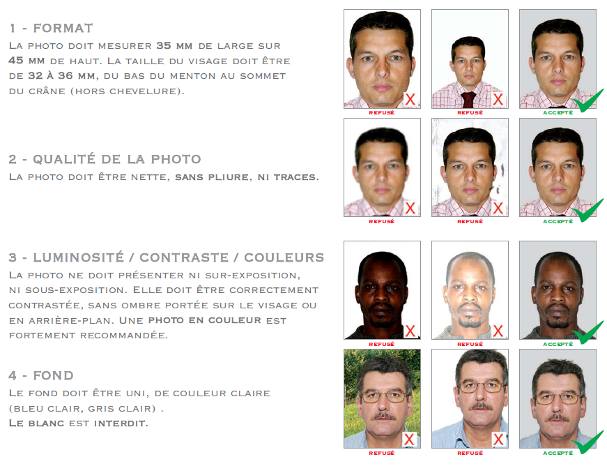 photo identite passeport cni 1