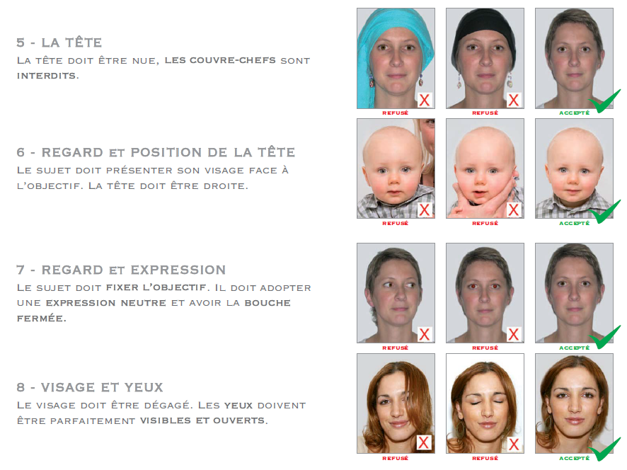 photo identite passeport cni 2