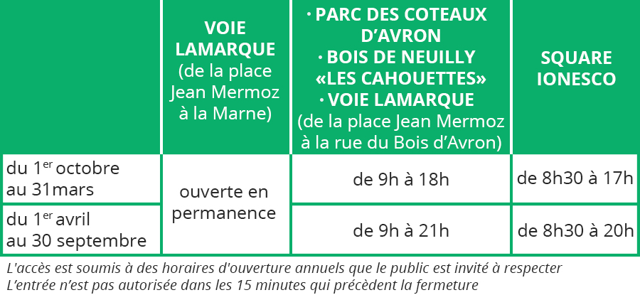 Horaires ouverture parc