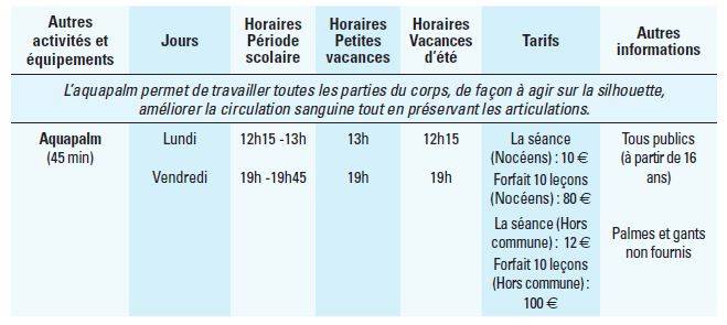 Sport Les Structures Sportives Ville De Neuilly Plaisance